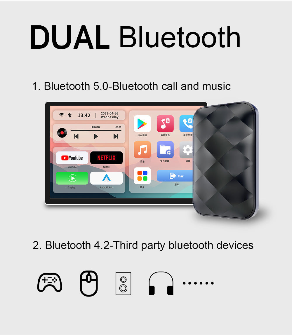 CS5 CarPlay Upgrade Android Smart Box