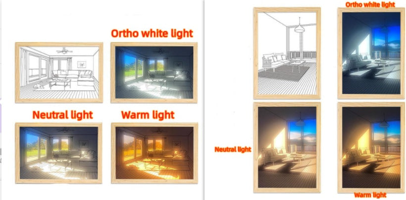 LED Decorative Light: Modern Bedside Picture with Simulated Sunshine.