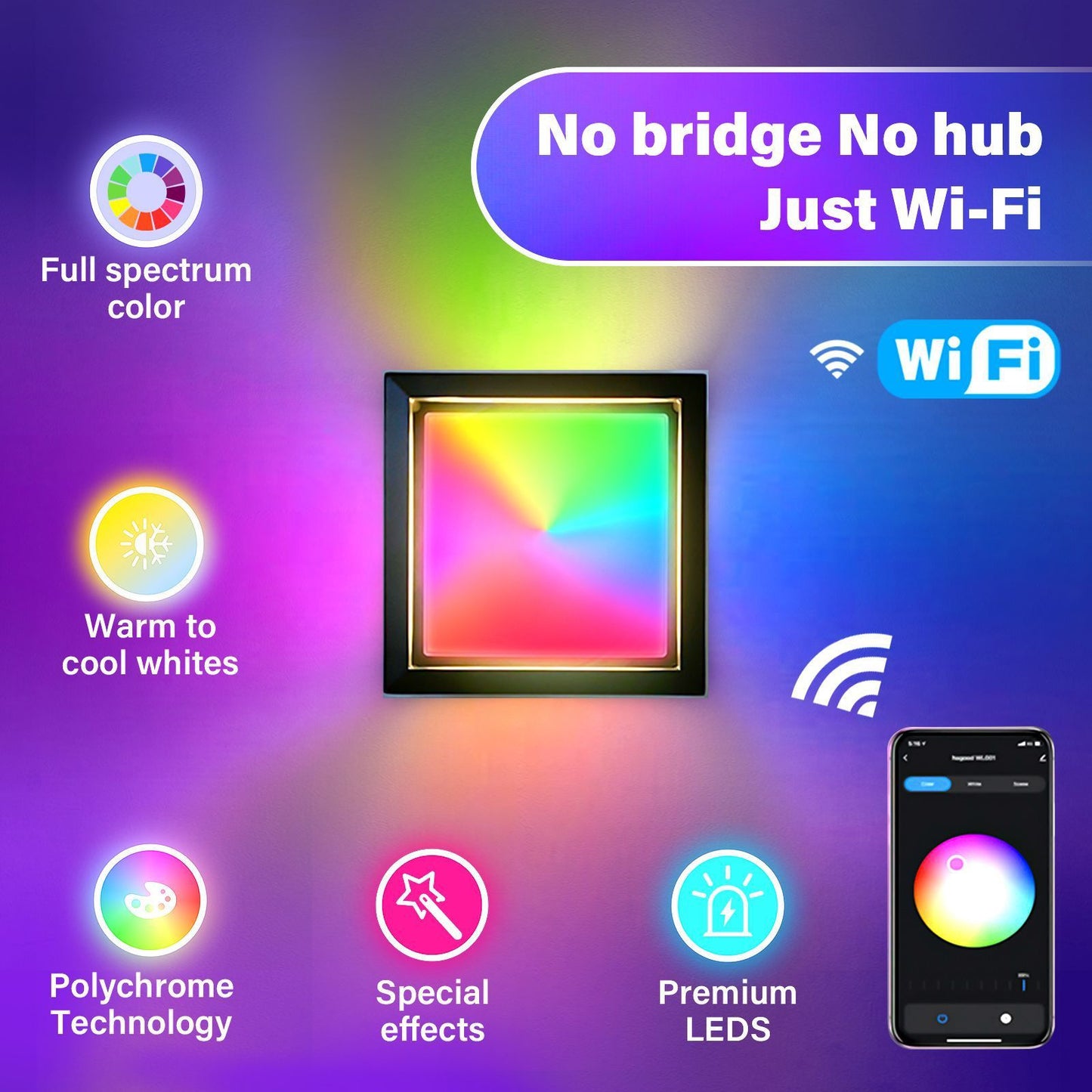 Waterproof Wall Lamp Graffiti WiFi Magic Color Remote Control Voice