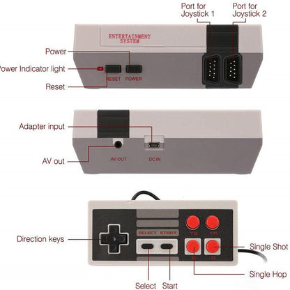 620 video game consoles