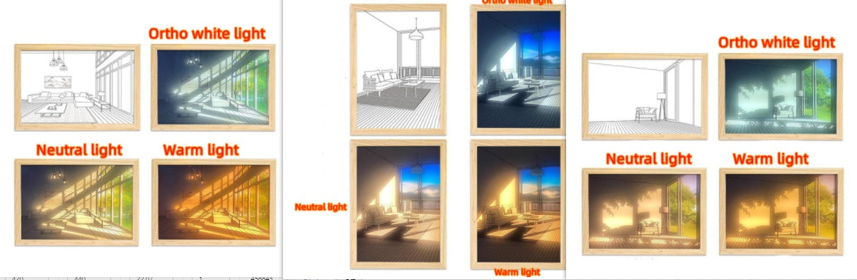 LED Decorative Light: Modern Bedside Picture with Simulated Sunshine.