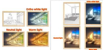 LED Decorative Light: Modern Bedside Picture with Simulated Sunshine.